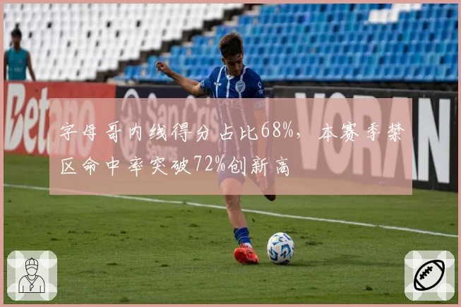 字母哥内线得分占比68%，本赛季禁区命中率突破72%创新高