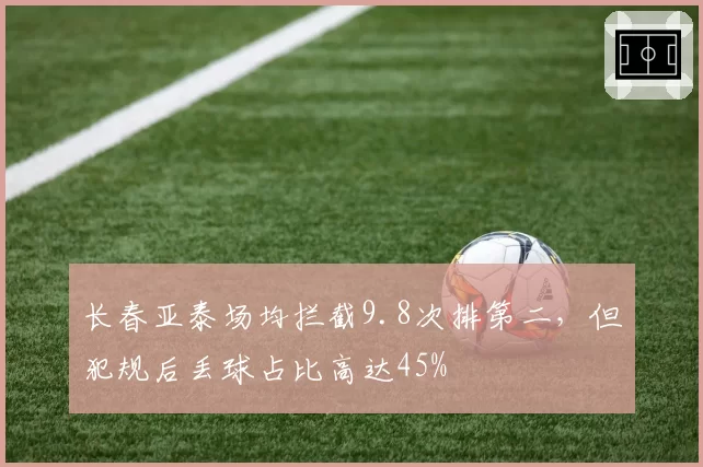 长春亚泰场均拦截9.8次排第二，但犯规后丢球占比高达45%